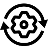 Integration and Configuration