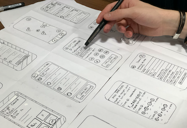 Mobile First: The Must-Have Strategy for E-Commerce Sales